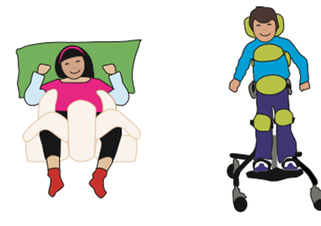 Graphic image of four children in different postural positions (NHS GG&C image)